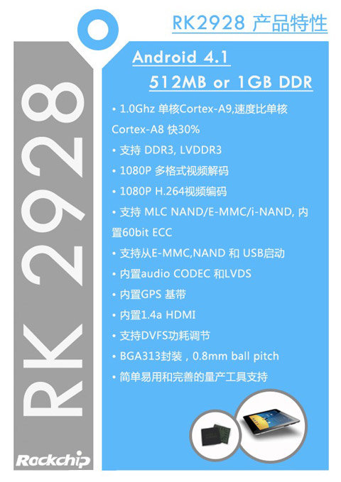 單核終結(jié)者：2012年香港電子展瑞芯推出最強單核芯片RK2928